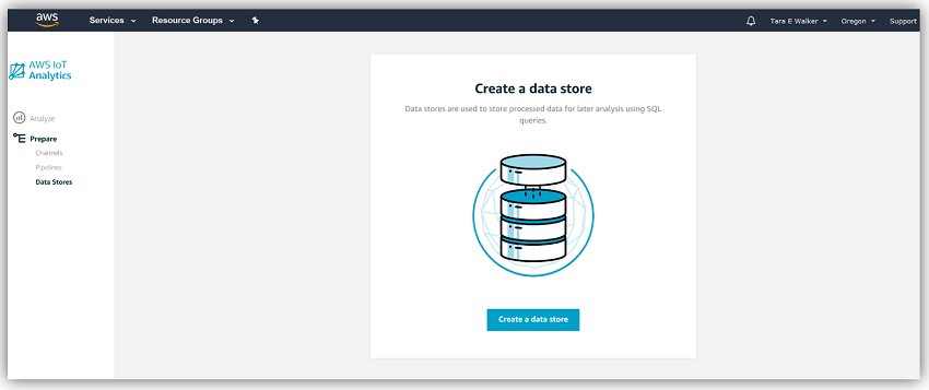 screenshot of AWS IoT Analytics